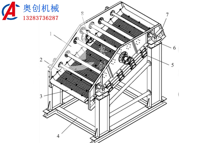 大產(chǎn)量馳張沸騰篩設(shè)備應(yīng)用介紹 大產(chǎn)量馳張沸騰篩設(shè)備應(yīng)用介紹