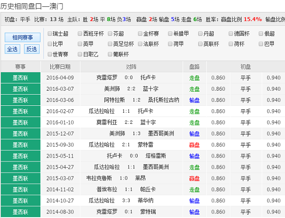 澳彩2023年49号图库	