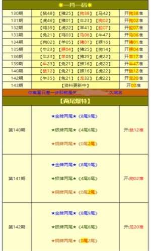 澳门资料库澳彩资料库网站是多少	