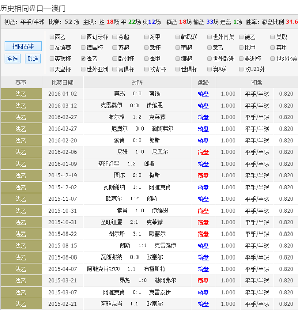 澳彩资料网正版图片大全	