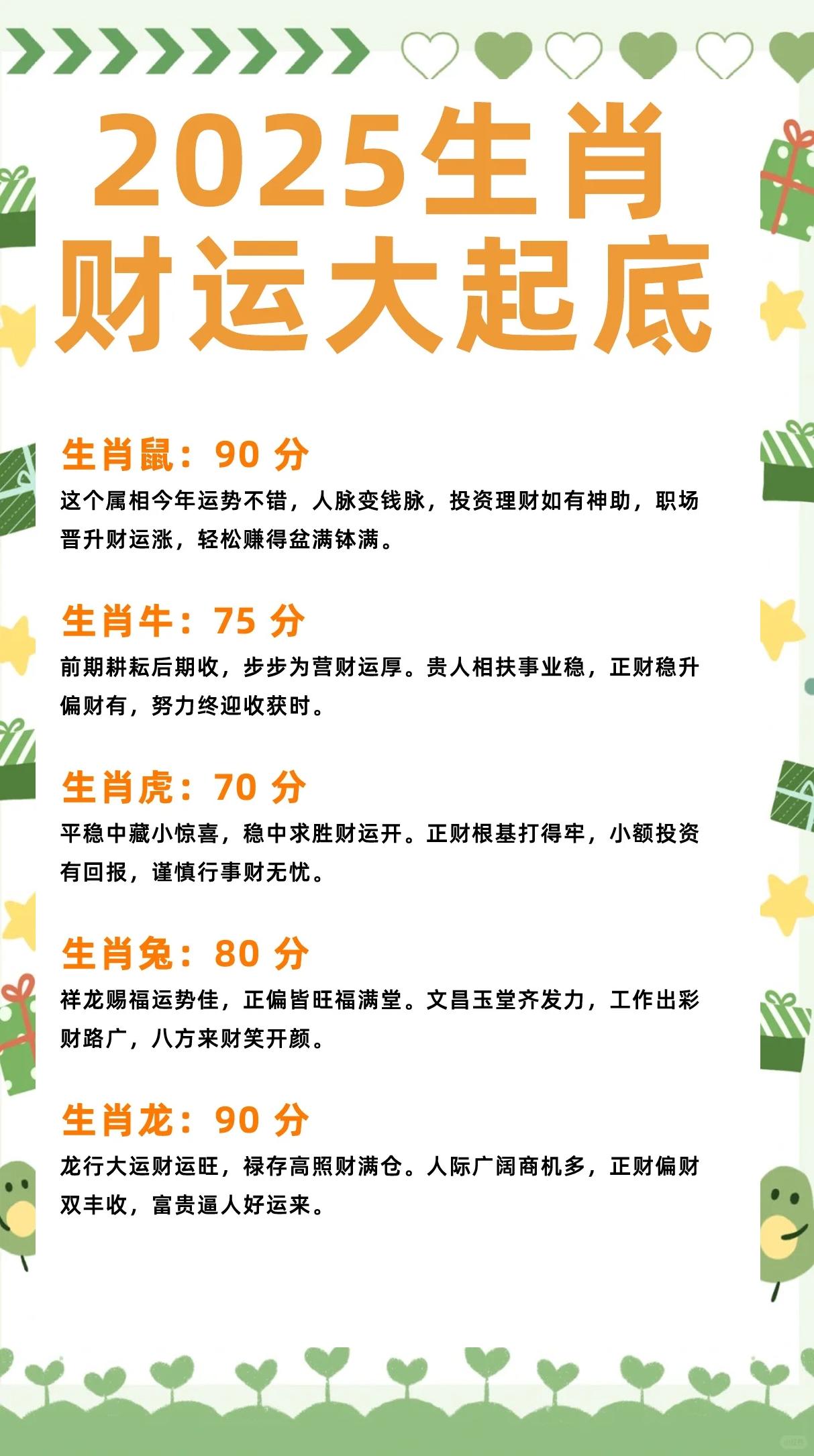 客户服务 第5页