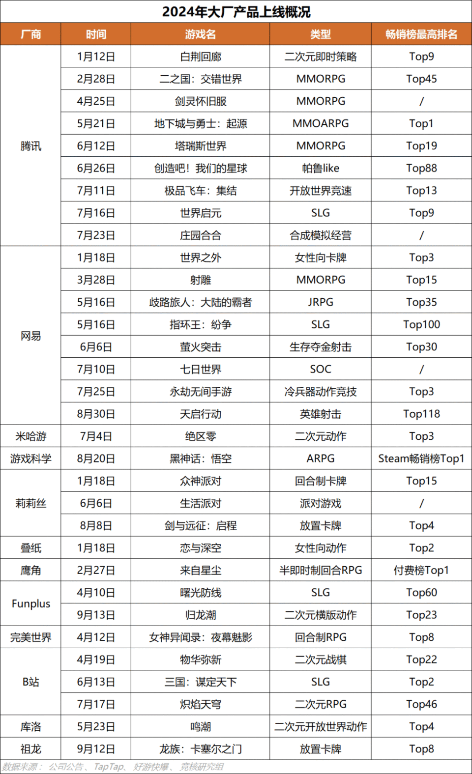澳彩网内部免费资料大全	