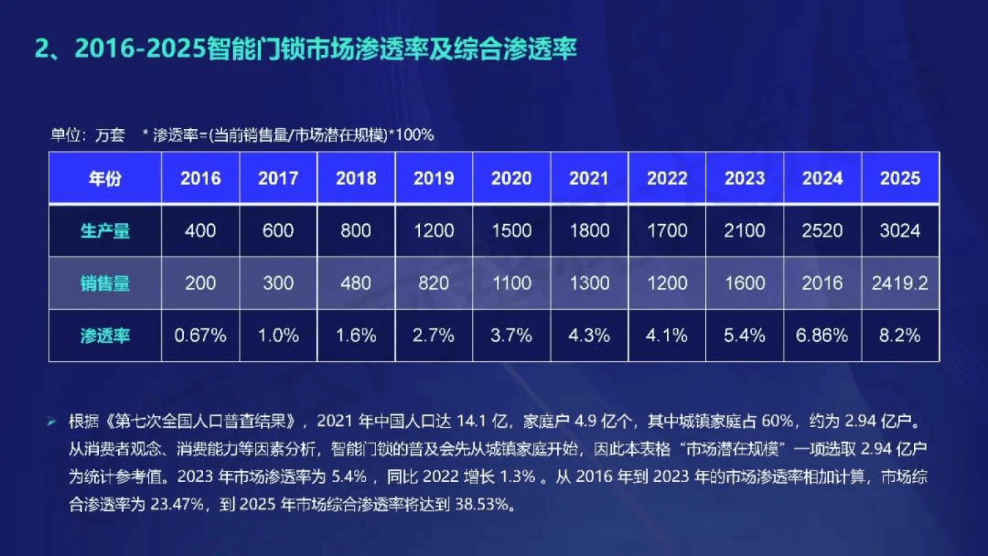 新奥最精准免费大全功能介绍