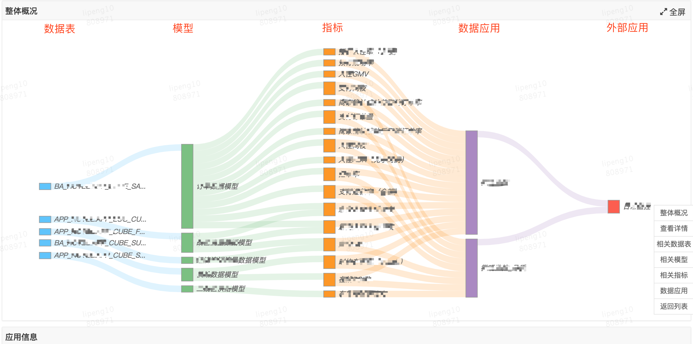 澳彩资料图库区