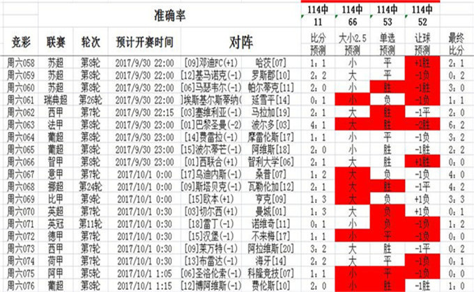澳彩免费资料图片大全今晚