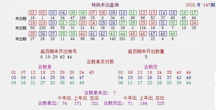 科普展现:新澳彩资料免费公开（澳门新彩）