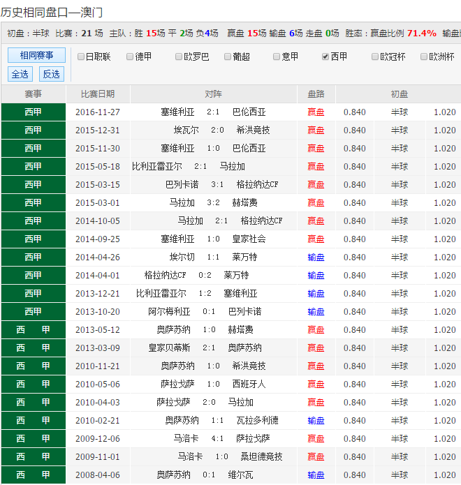 解决方案 第3页