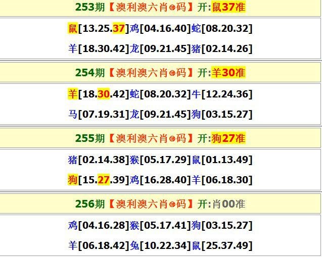 关于澳门彩资料大全书软件下载的信息