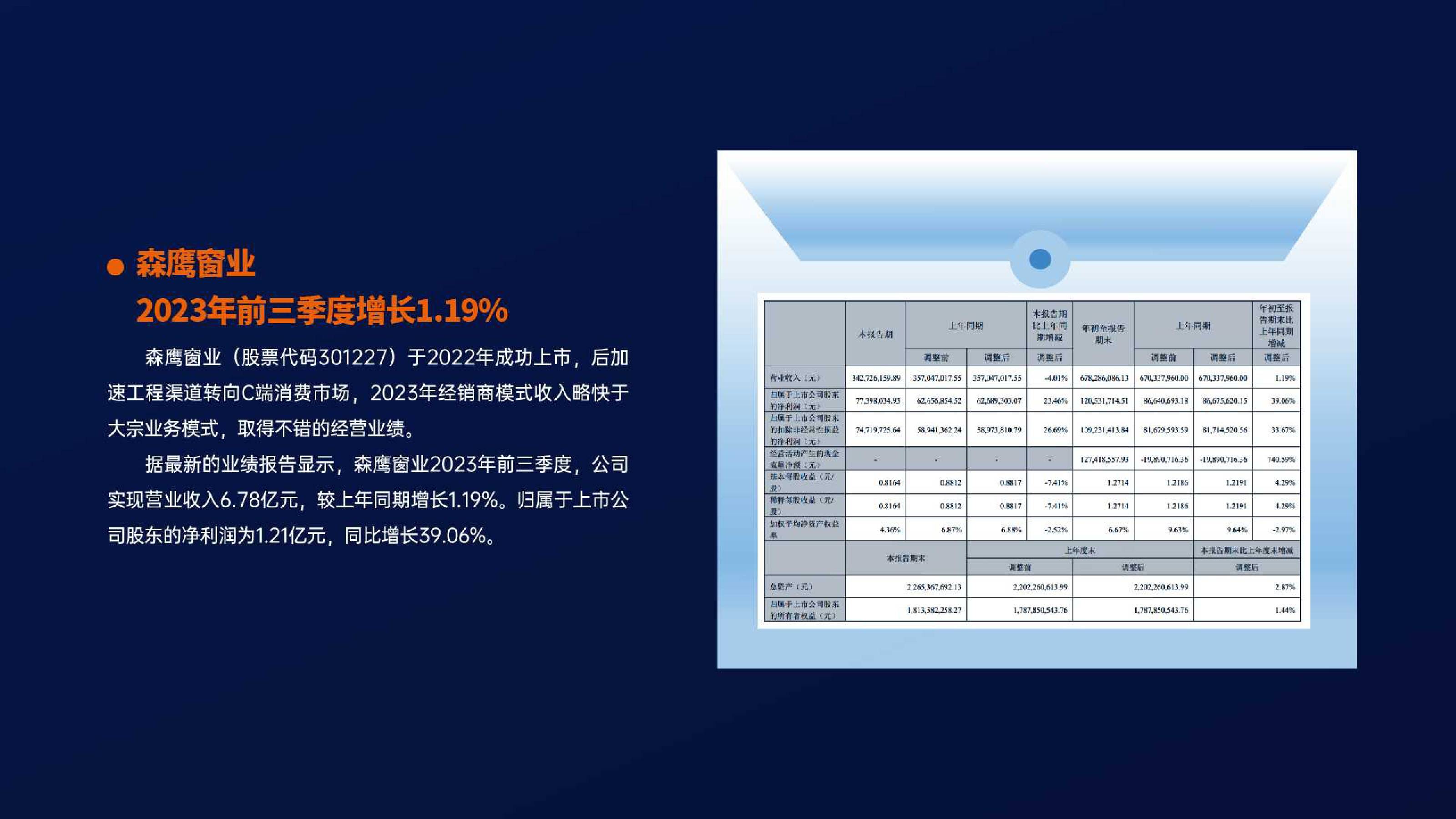 科普展现:新奥精准内部数据（新奥软件）