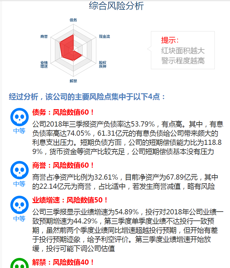 澳彩资料免费公开大全	