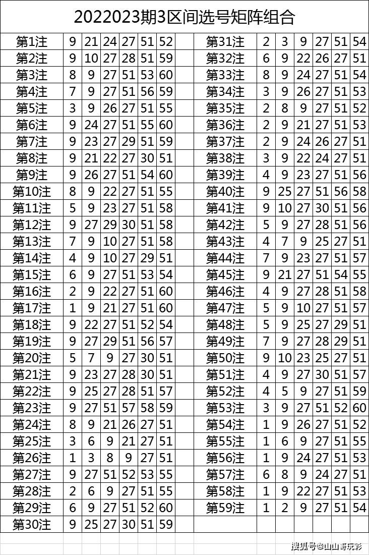 新澳彩资料大全	