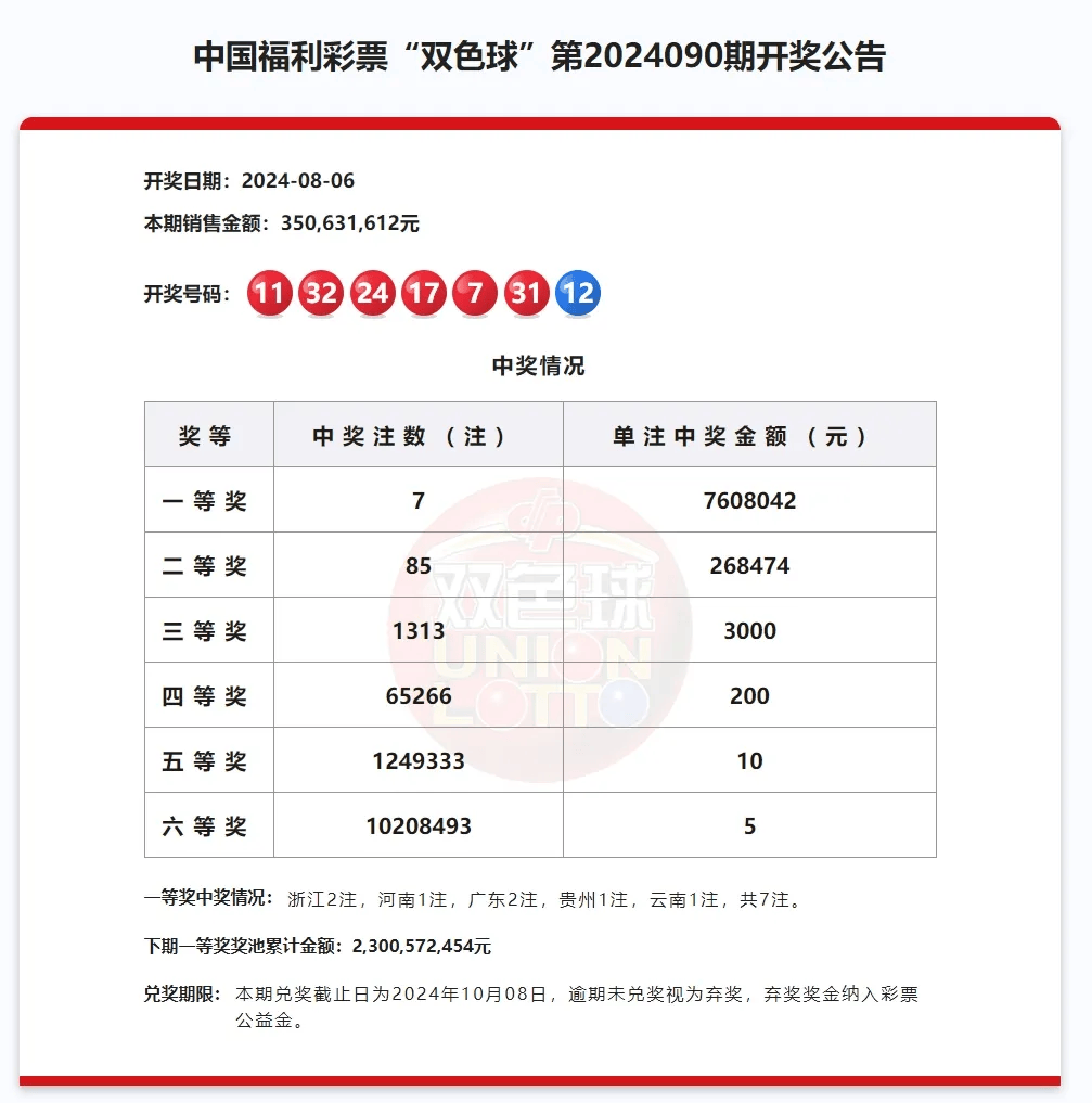 澳彩免费资料最新版本更新内容