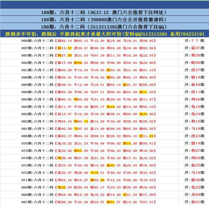 澳彩网官网资料网