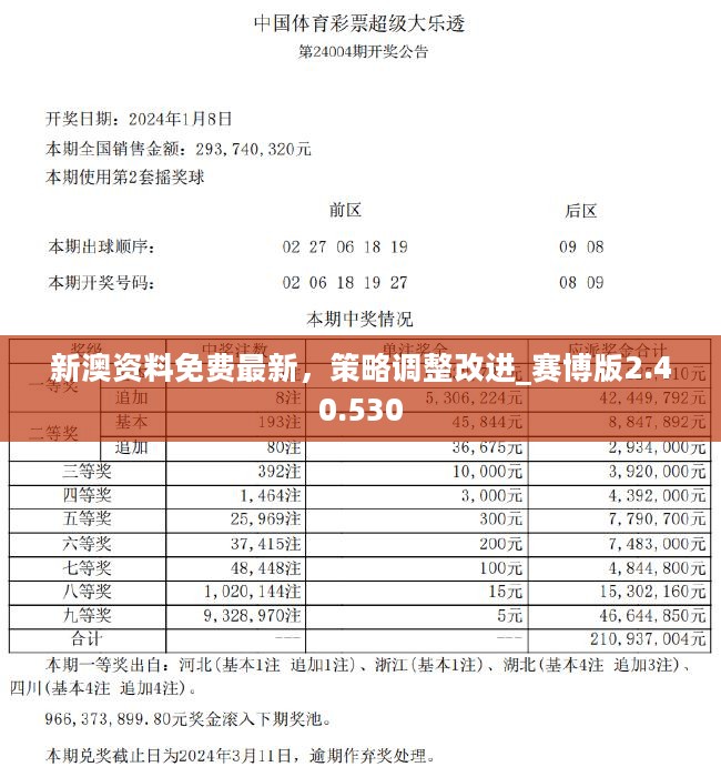 澳门新彩