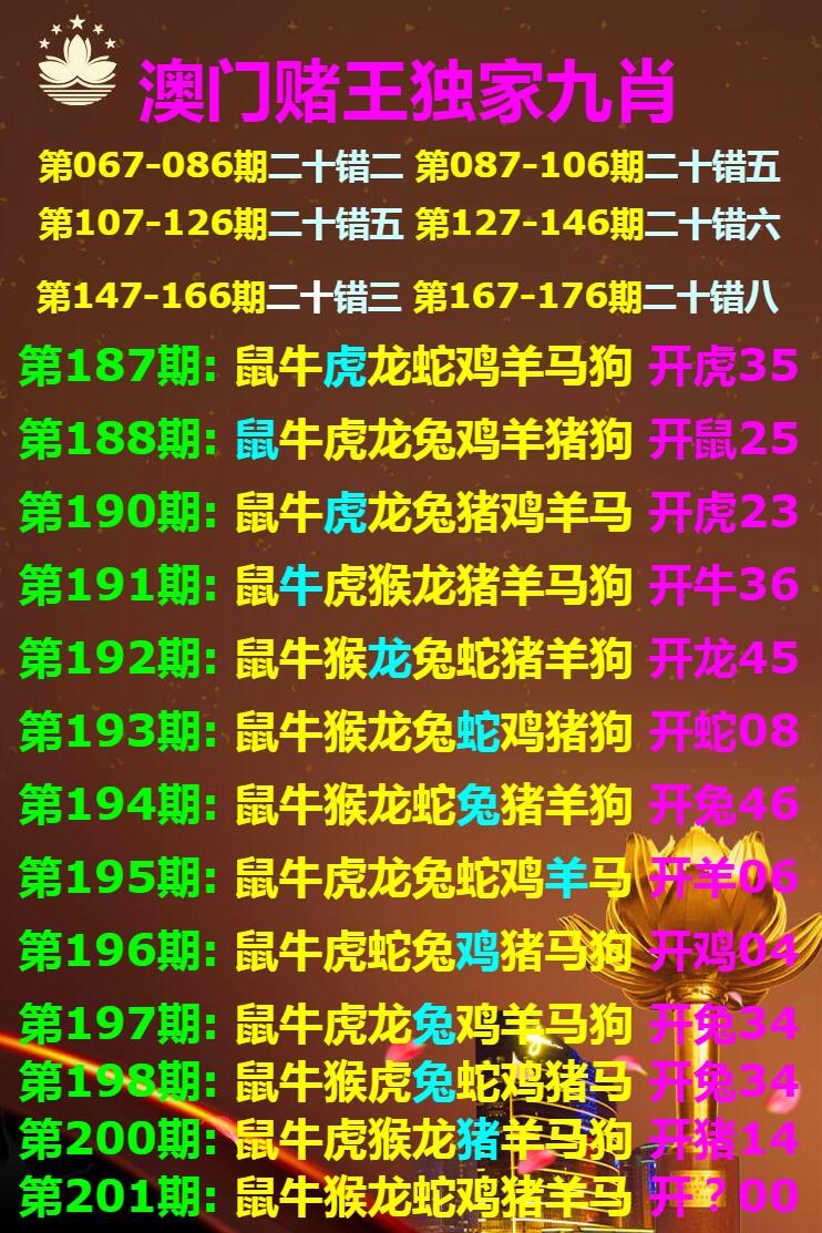 澳彩图库资料心水图片大全