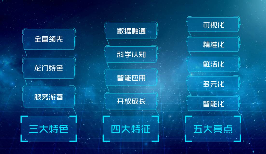 澳门最精准龙门客栈免费体验指南