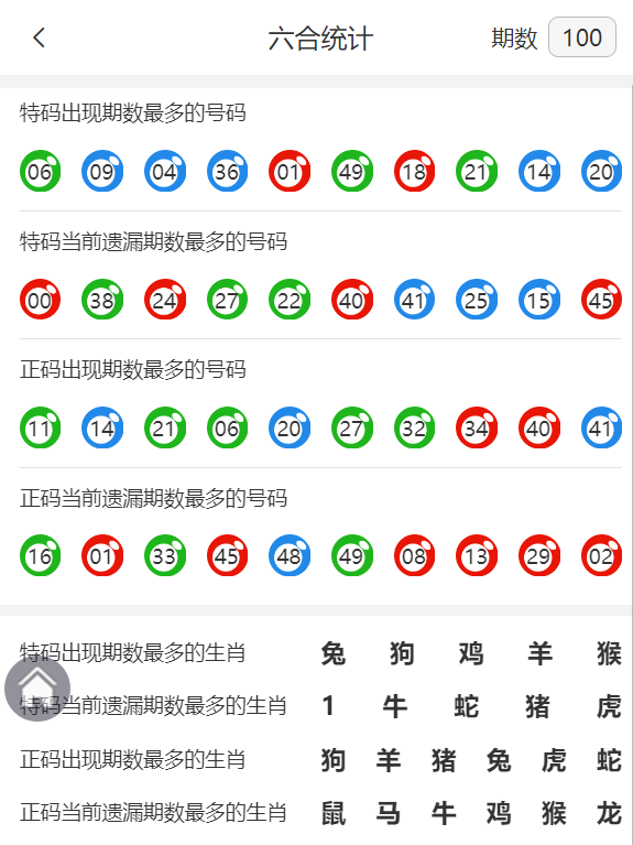 澳彩49号图库49图库全新版	
