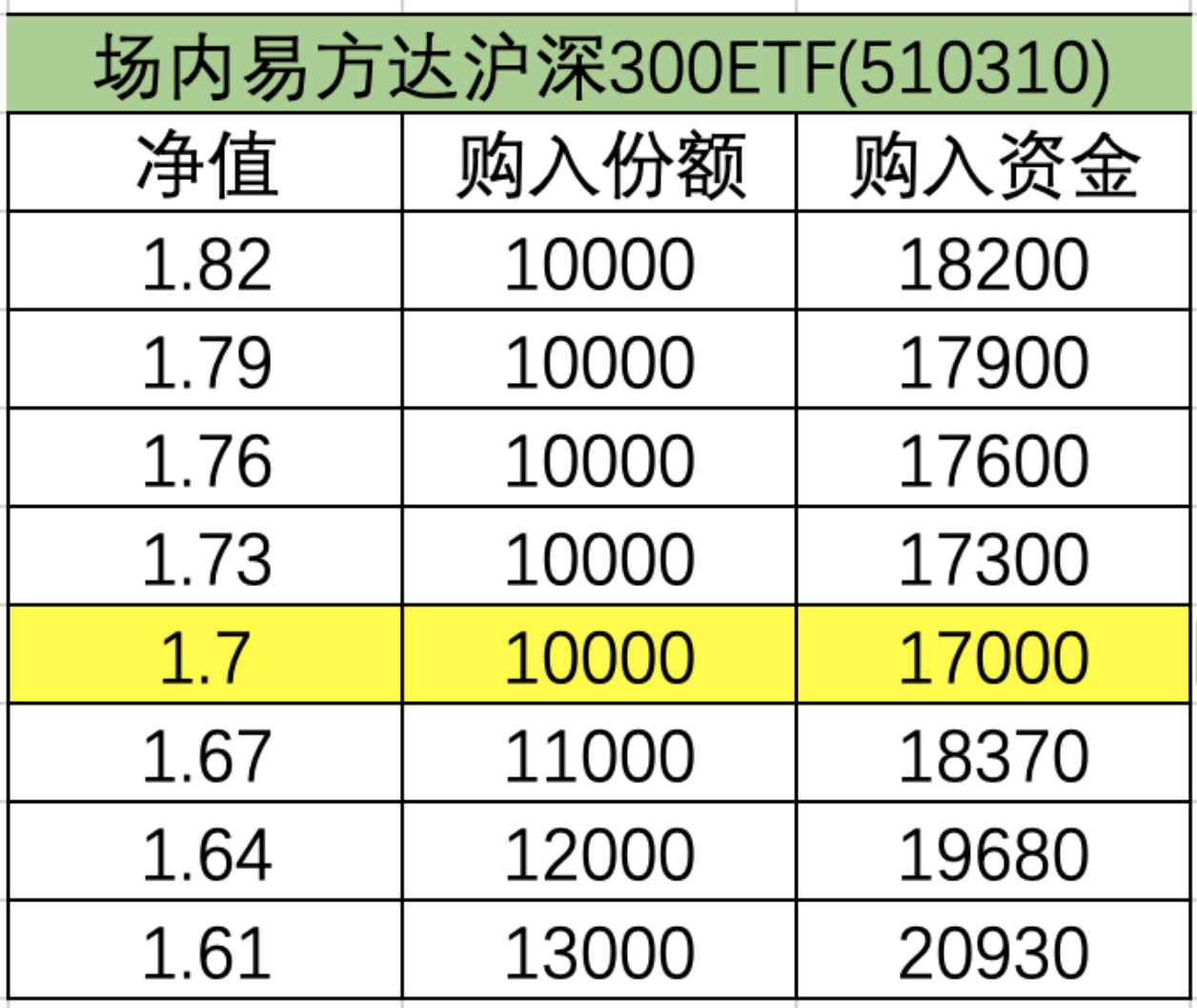 2025年5月9日