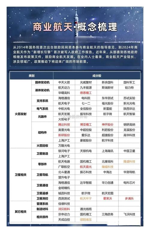 新奥最精准免费大全新闻,2025年新奥最精准免费大全